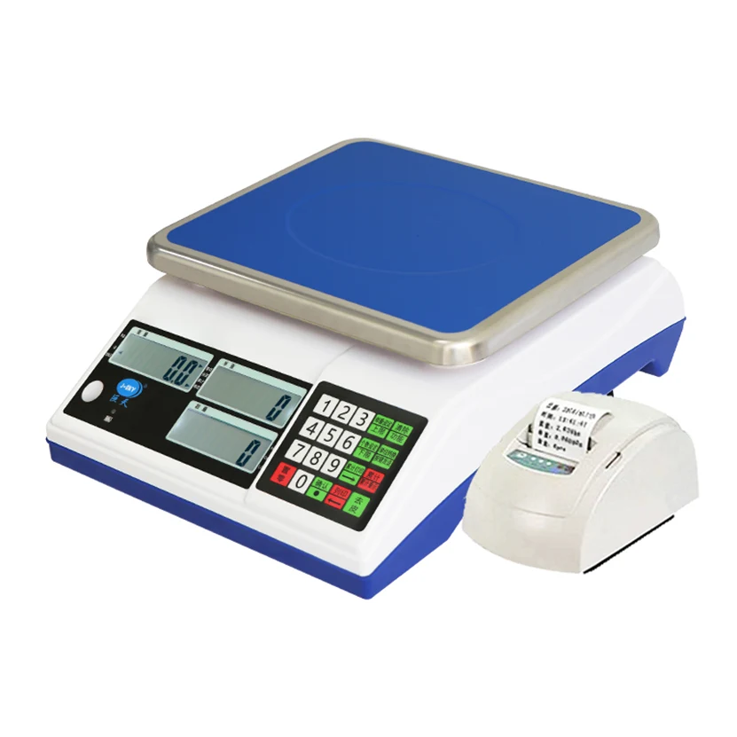 Counting Table Scale